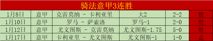 老鹰,夺冠,酋长三冠梦,大发彩票,大发彩票官网,dafa大发彩票官网,大发彩票官网玩家首选