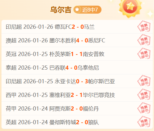 激战连连,莱昂狂揽,火力全开,大发彩票,大发彩票官网,dafa大发彩票官网,大发彩票官网玩家首选