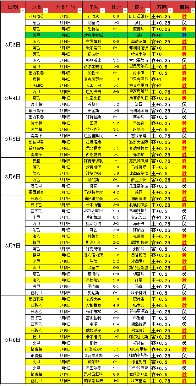 郑钦文夺年,女王桂冠,九派新闻独,大发彩票,大发彩票官网,dafa大发彩票官网,大发彩票官网玩家首选