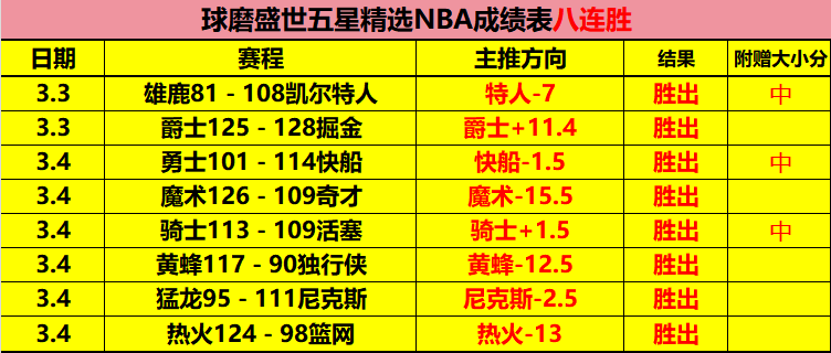 纳克园,末世乐园,月全球封闭,大发彩票,大发彩票官网,dafa大发彩票官网,大发彩票官网玩家首选