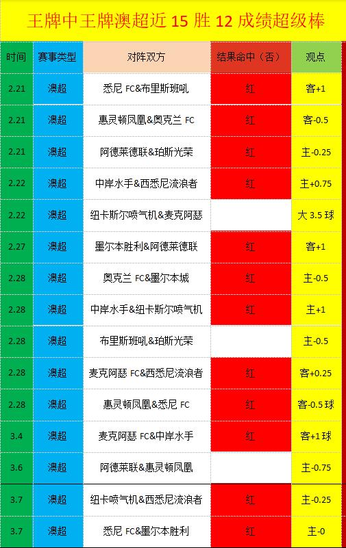 张帅澳网女,单首战不敌,普汀塞娃,大发彩票,大发彩票官网,dafa大发彩票官网,大发彩票官网玩家首选