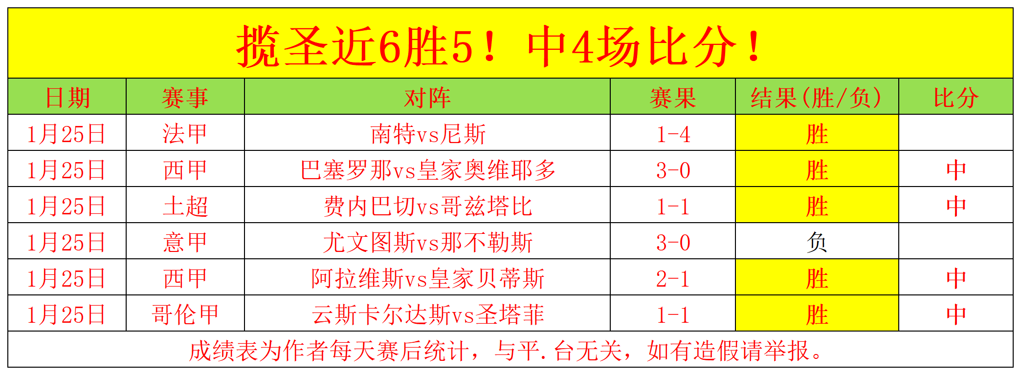 足总杯,年纪录告破,利物浦负曼,大发彩票,大发彩票官网,dafa大发彩票官网,大发彩票官网玩家首选