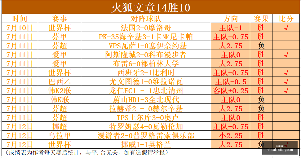 大发彩票,大发彩票官网,大发彩票App,大发彩票官网,大发彩票App,大发彩票彩票开奖,大发彩票在线,大发彩票娱乐平台