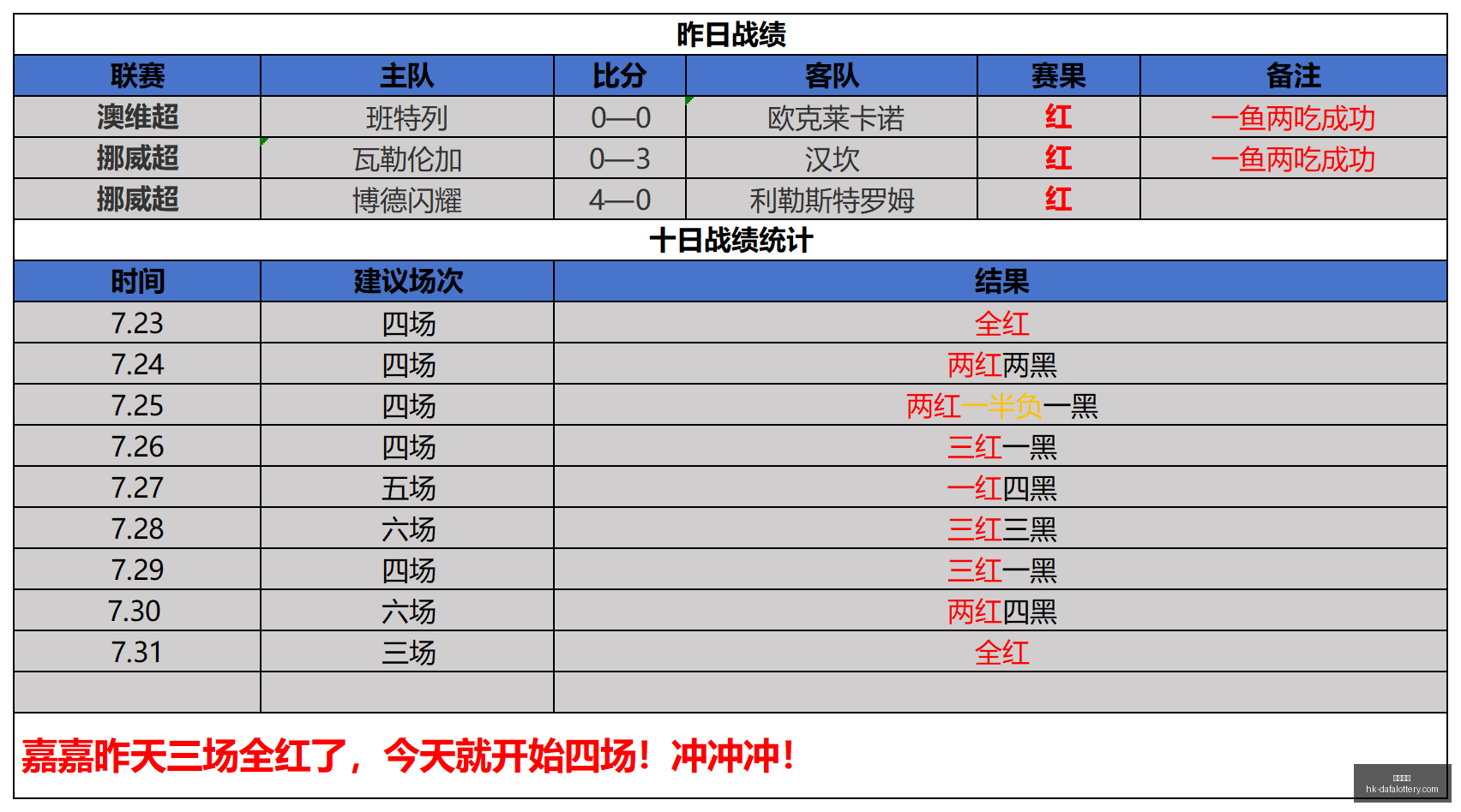 大发彩票,大发彩票官网,大发彩票App,大发彩票官网,大发彩票App,大发彩票彩票开奖,大发彩票在线,大发彩票娱乐平台
