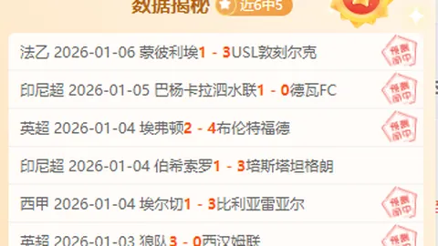 成都小学829张乒乓球桌激发校园活力，掀起运动热潮