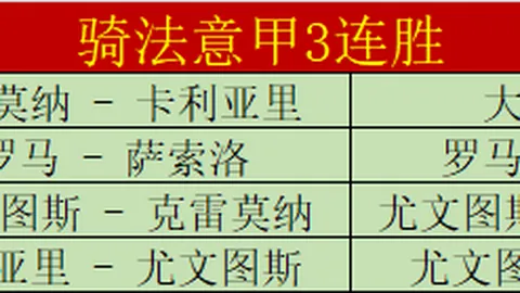 老鹰22：40夺冠，酋长三冠梦碎
