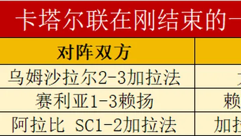 Skyblivion团队求协助：大乐透期号专家推荐前区十码