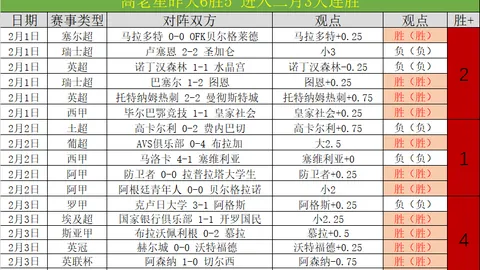 翁泓阳完胜世界第11，赛季首冠在望，决赛誓为李诗沣正名！