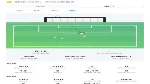 美冠赛事深度解析大发彩票在线：独家比分解读与胜负