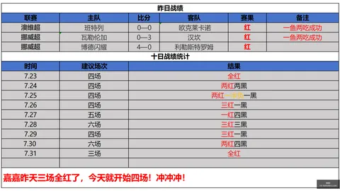 大发彩票 165531